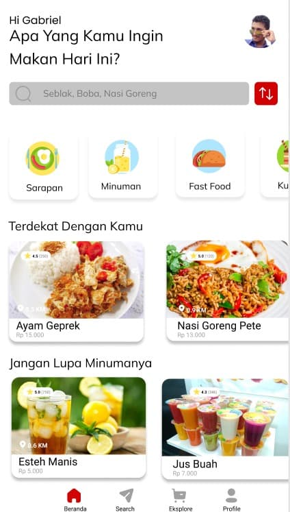 Ecommerce Digital